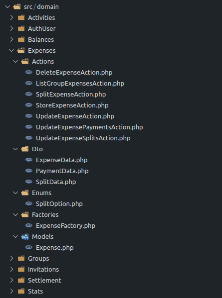 Domain driven design