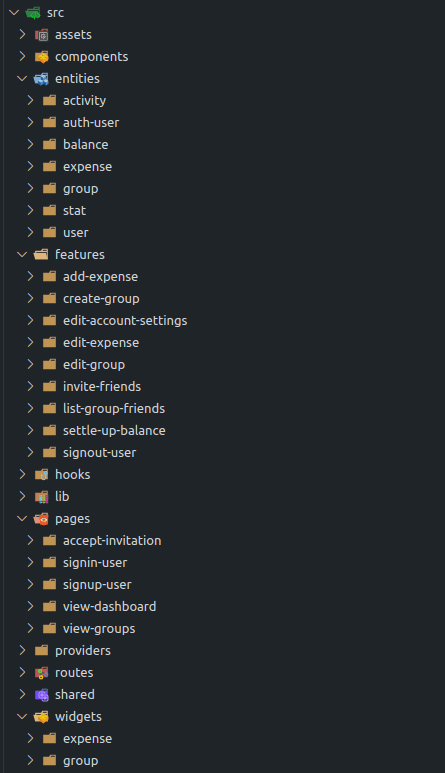Feature sliced design